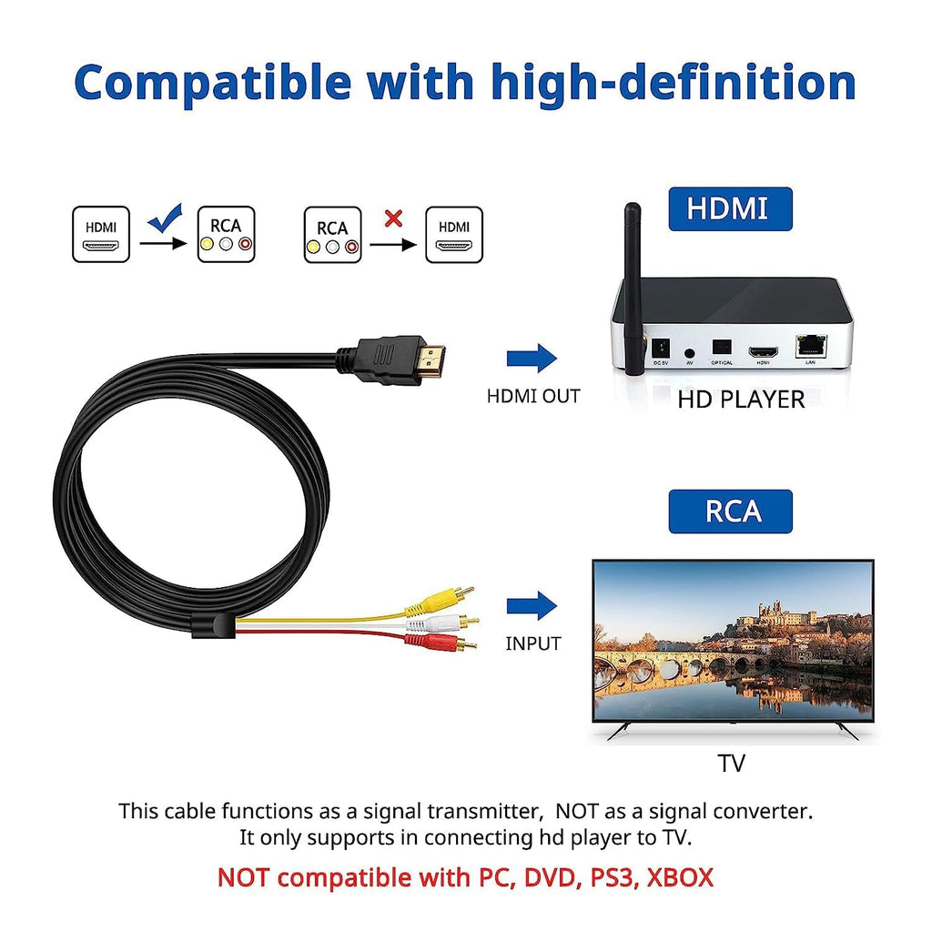 Chenduomi HDMI to RCA TV Cable HDMI Male to 3 RCA Female av Cable Video Audio Component Converter Adapter 1080P Cable for HDTV Black 5ft/1.5m