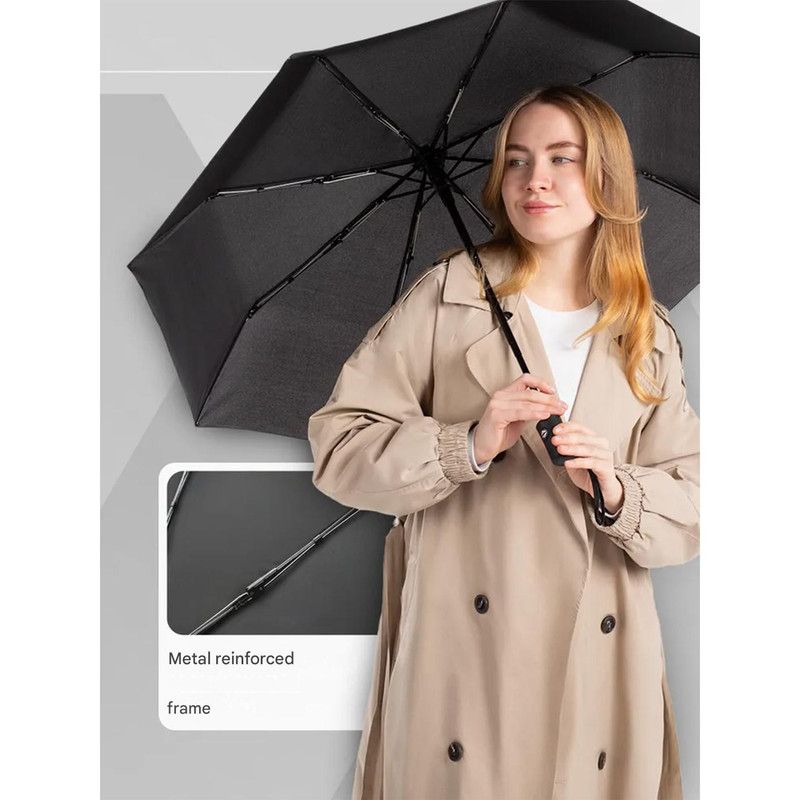 12 Ribs Semi Automatic Foldable Sun Umbrella Large Wind Resistant Portable Travel Umbrella